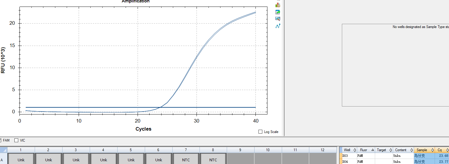 Indoor quality control product for deoxyribonucleic acid of Mycobacterium avium-BNCC