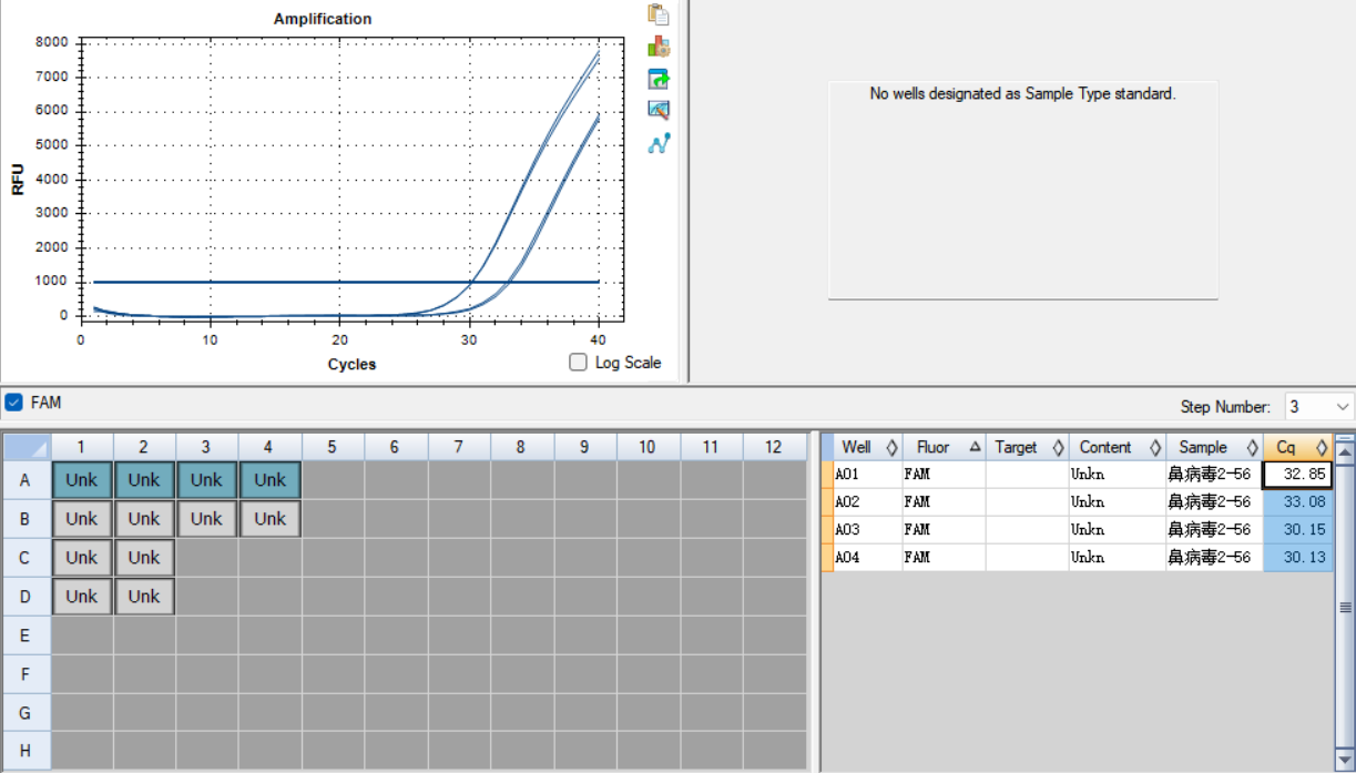 Human rhinovirus type 2 RNA standard-BNCC