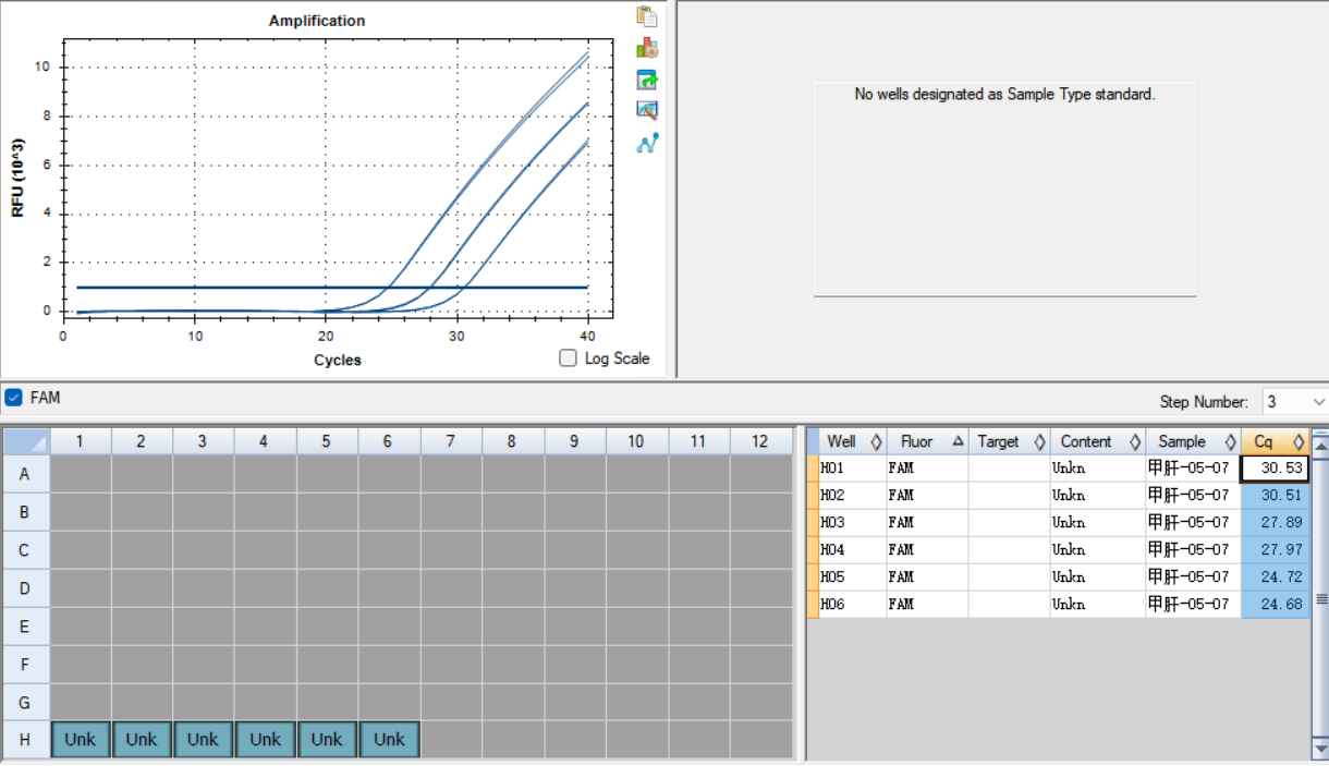 Hepatitis A virus RNA lab quality control-BNCC