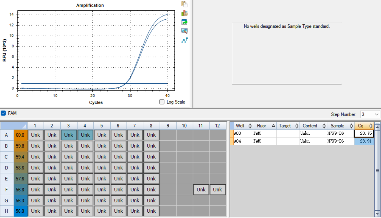 Influenza A virus (H7N9) RNA standard-BNCC