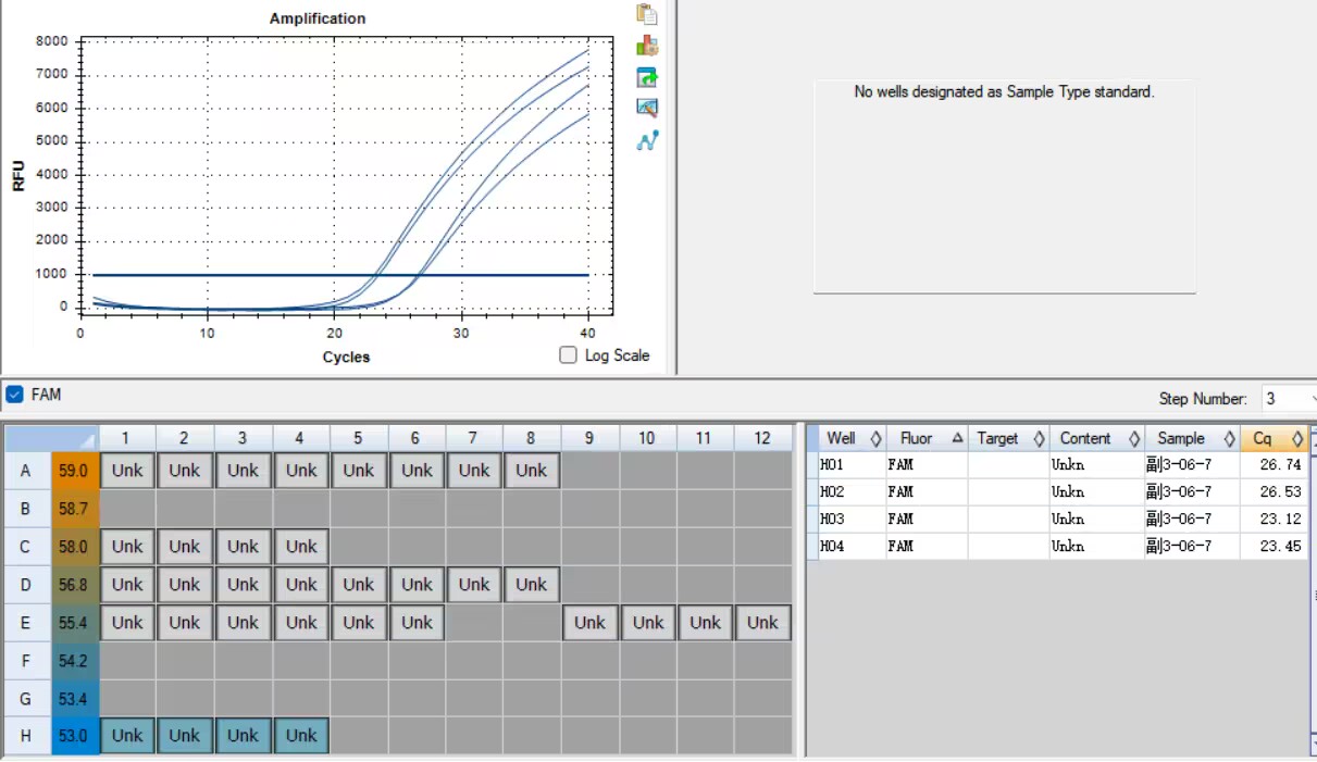 Indoor quality control samples for human parainfluenza virus type 3 ribonucleic acid liquid-BNCC