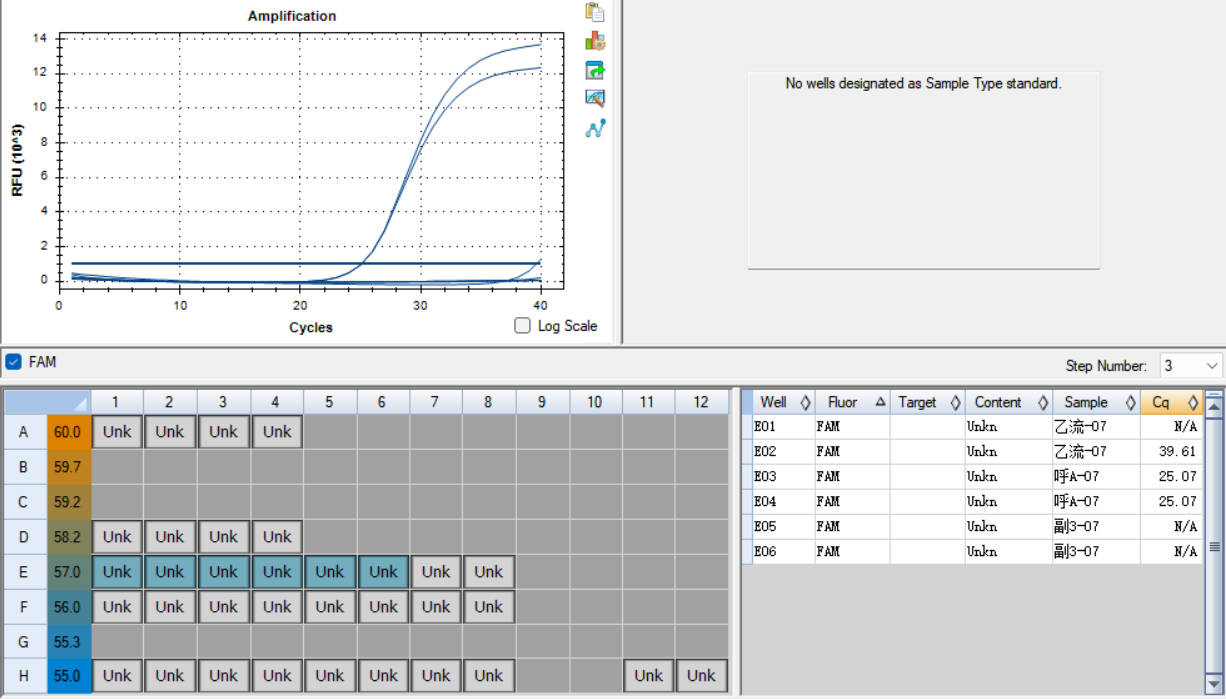Indoor quality control samples of human parainfluenza virus type 3 ribonucleic acid liquid-BNCC