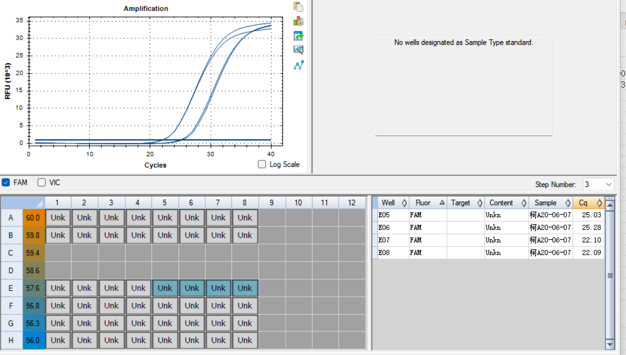 Indoor quality control samples for human Coxsackievirus A20 ribonucleic acid liquid-BNCC