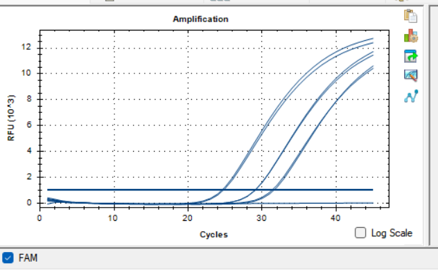 Indoor quality control material for deoxyribonucleic acid of Rhodobacter mucilaginosa-BNCC