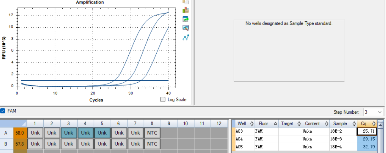 Human papillomavirus type 18 (L1/E6/E7) DNA standard-BNCC