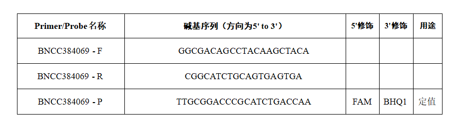 Indoor quality control material for equine arteritis virus ribonucleic acid liquid-BNCC