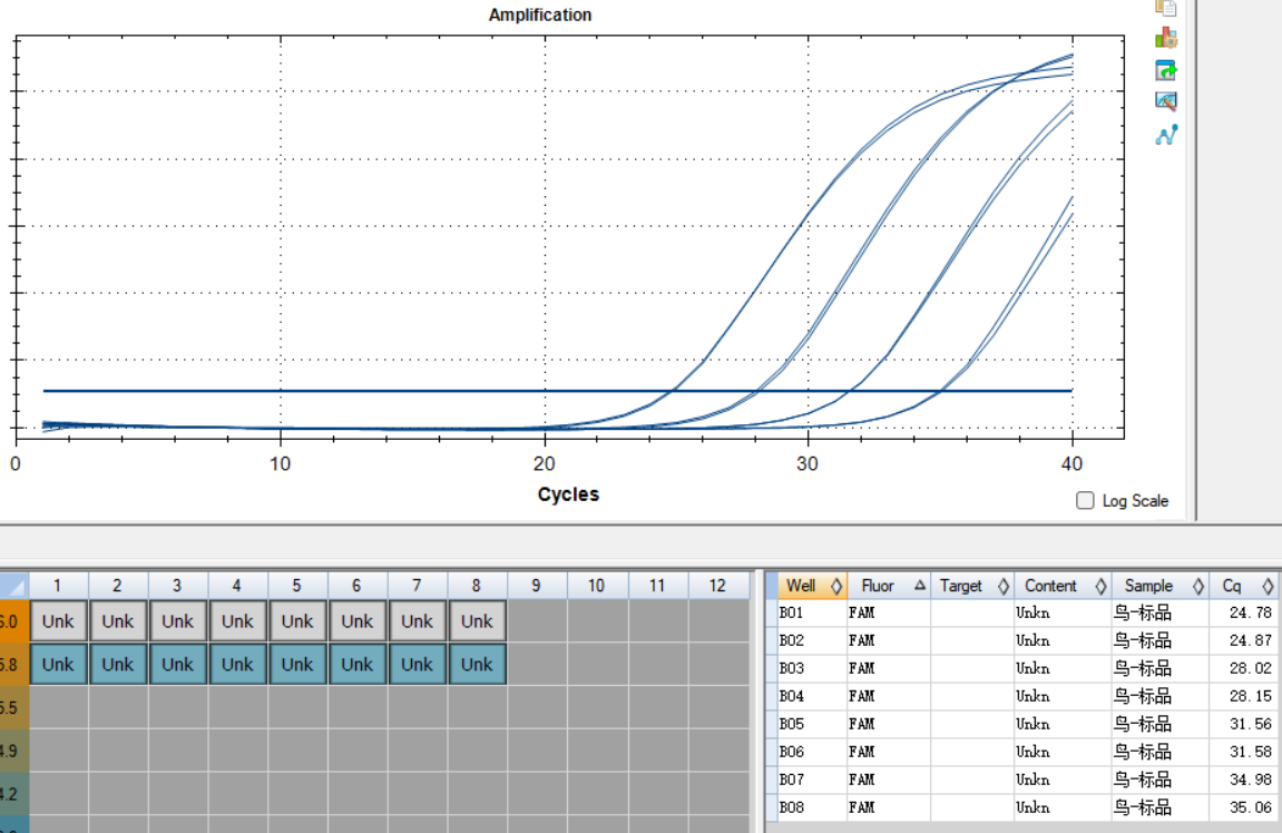 Indoor quality control samples for avian Mycobacterium avium complex deoxyribonucleic acid liquid-BNCC