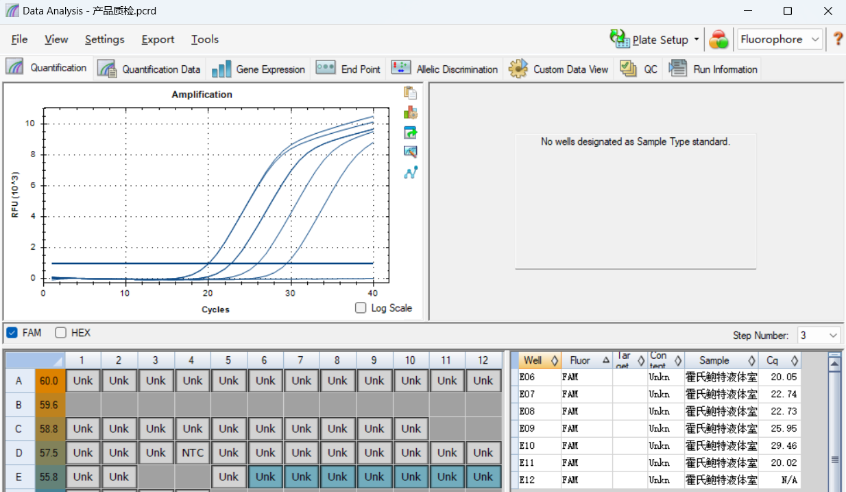 Indoor quality control samples for liquid deoxyribonucleic acid of Burkholderia flexneri-BNCC