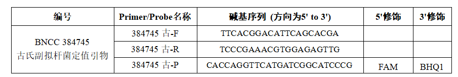 Parabacteroides goldsteinii DNA Standard-BNCC