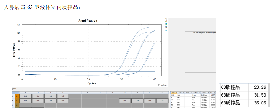 Indoor quality control material for human rhinovirus 63 ribonucleic acid liquid-BNCC