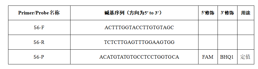 Indoor quality control product for human rhinovirus 56 ribonucleic acid liquid-BNCC