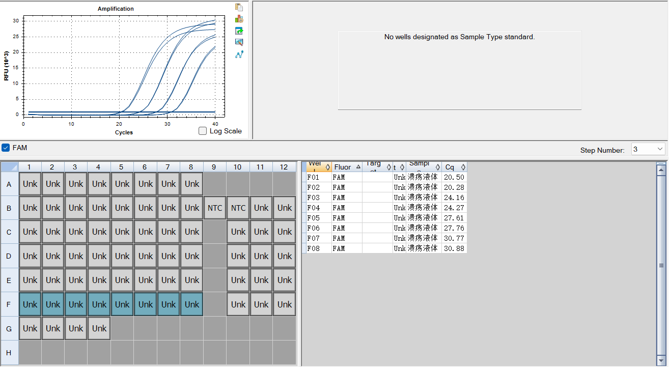 Indoor quality control product for deoxyribonucleic acid of Fusobacterium ulcer-BNCC