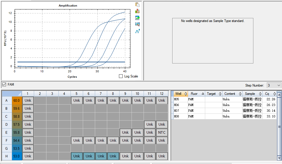 Tannerella forsythia DNA lab quality controld-BNCC