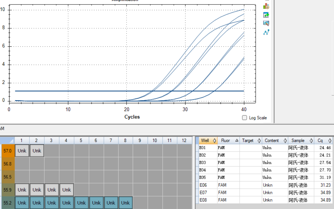 Indoor quality control samples for Escherichia coli deoxyribonucleic acid liquid-BNCC