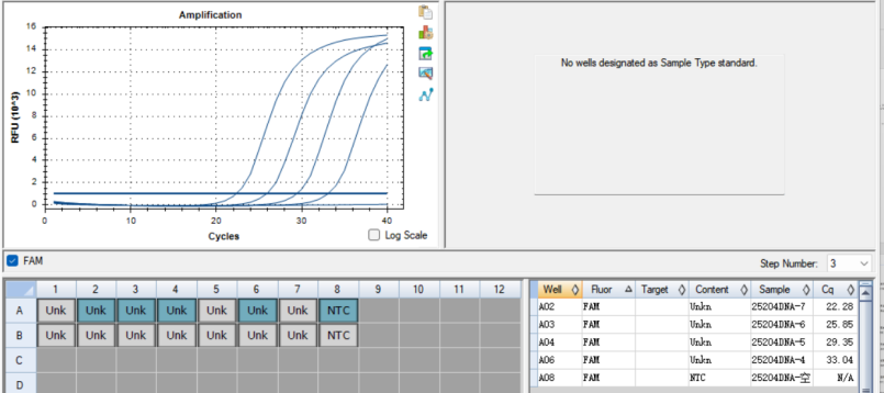 Mycoplasma synovium DNA standard-BNCC