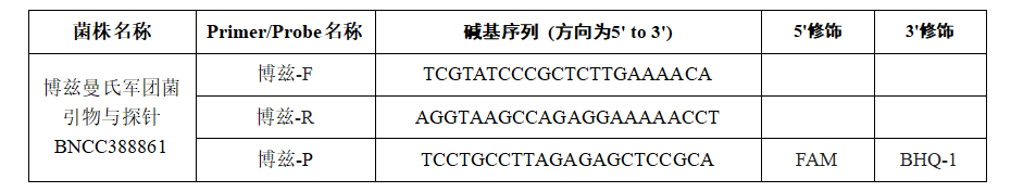 Legionella bozemanae DNA Standard-BNCC