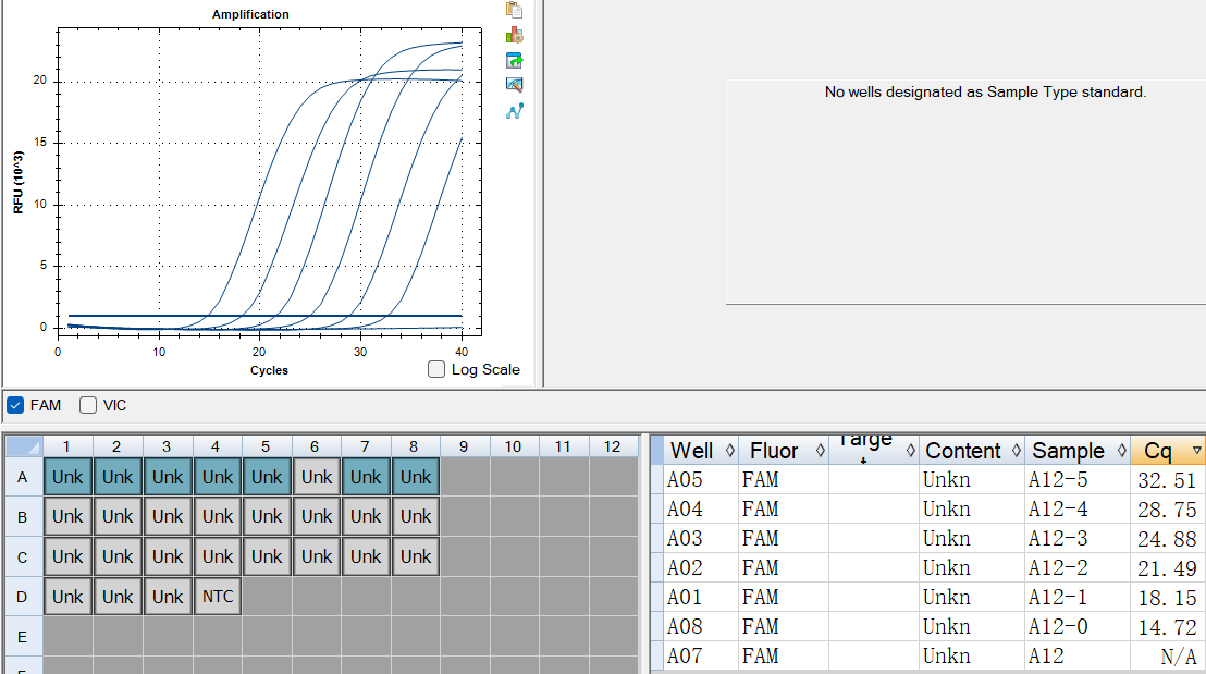 Indoor quality control samples for human Coxsackievirus A12 ribonucleic acid liquid-BNCC
