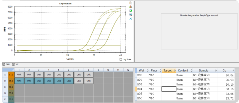Raoultella ornithinolytica DNA Standard-BNCC