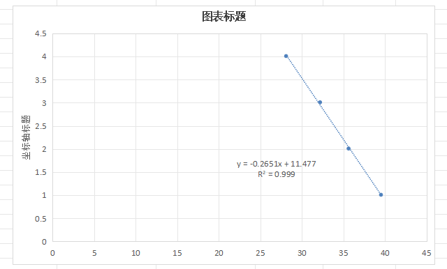 Human herpesvirus type 3 (varicella zoster virus) deoxyribonucleic acid liquid indoor quality control product-BNCC