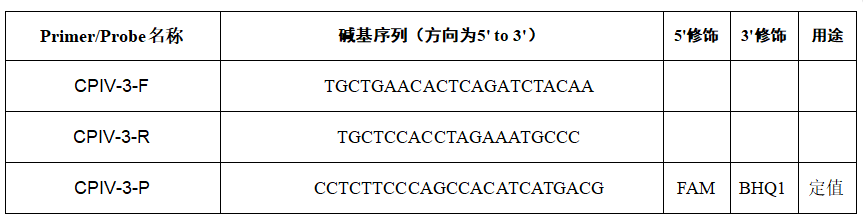 Guinea pig parainfluenza virus type 3 ribonucleic acid liquid indoor quality control material-BNCC