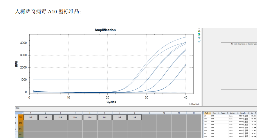 Indoor quality control material for human Coxsackievirus A10 ribonucleic acid liquid-BNCC