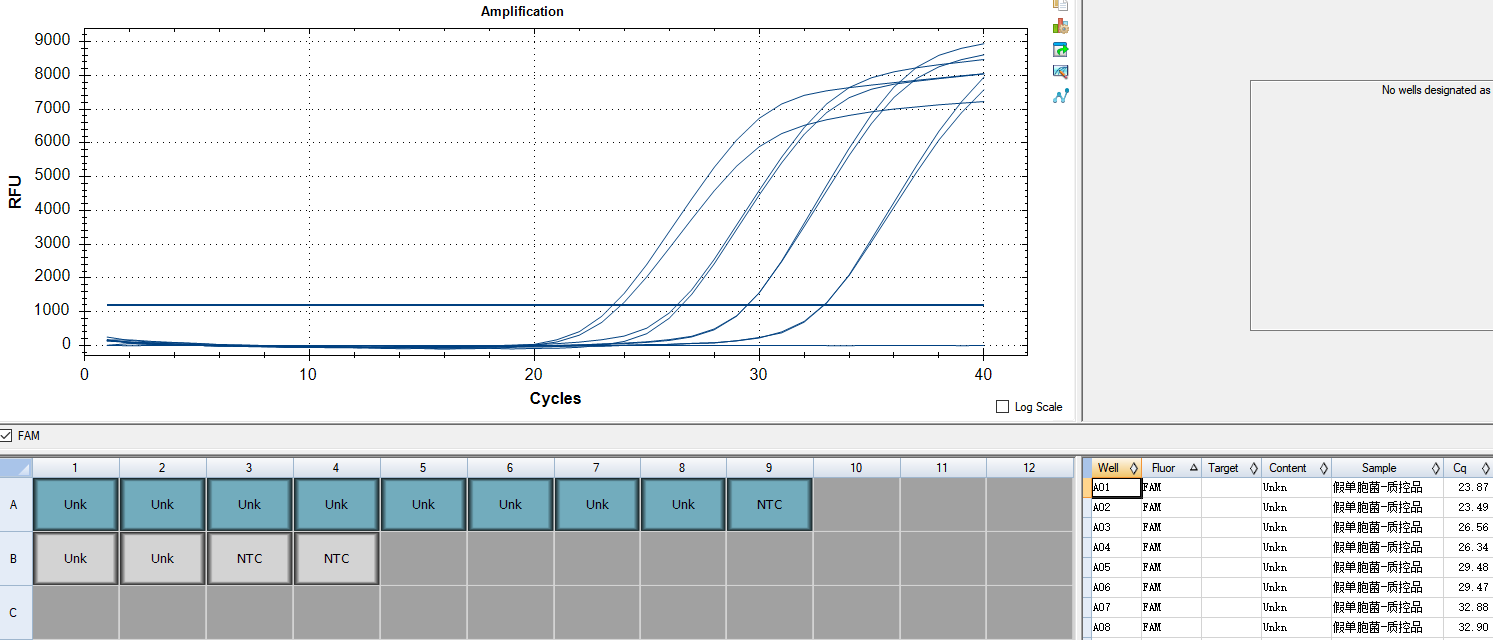 Pseudomonas spp. DNA Liquid In-Lab Quality Control Material-BNCC